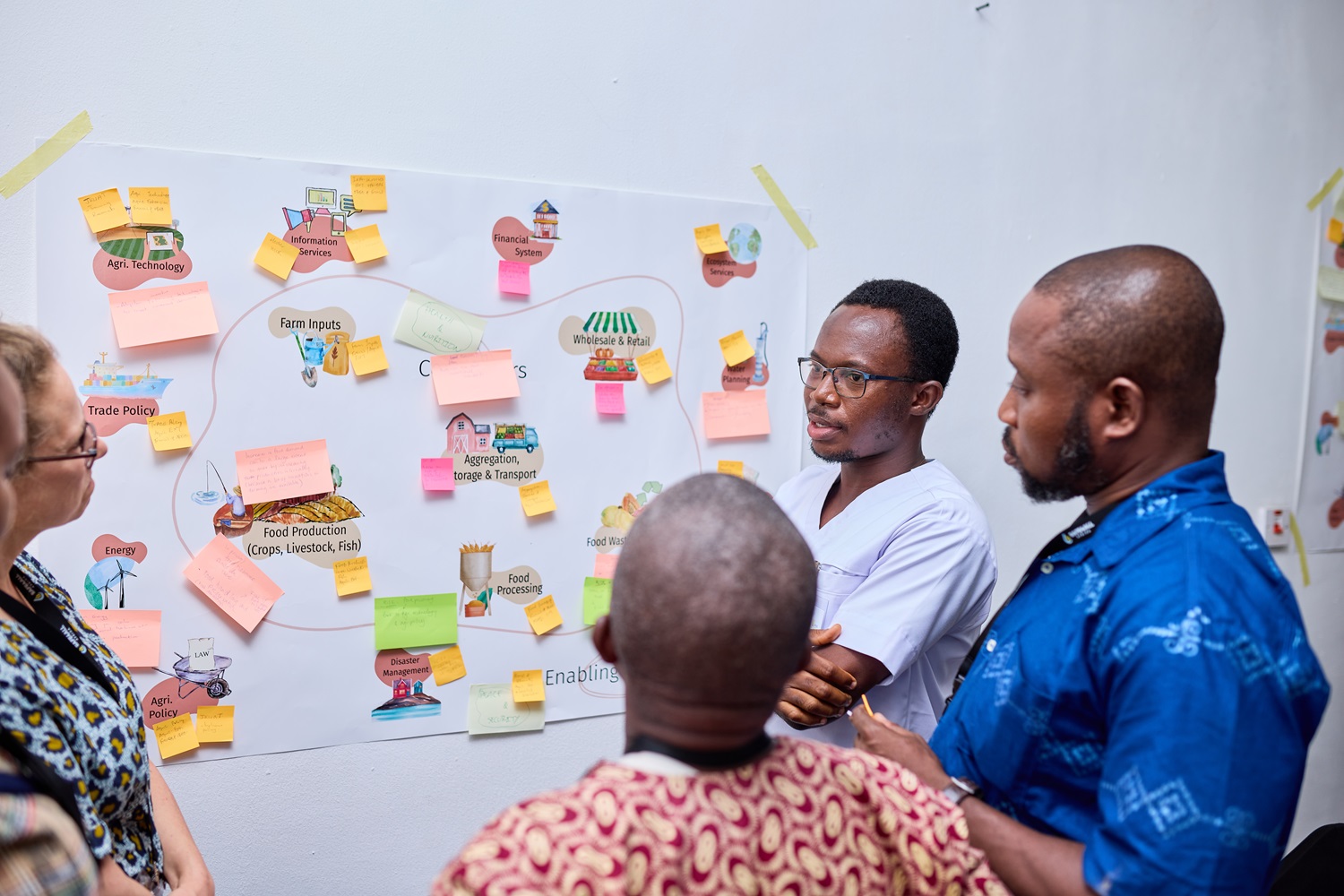 Brainstorm session for weather app