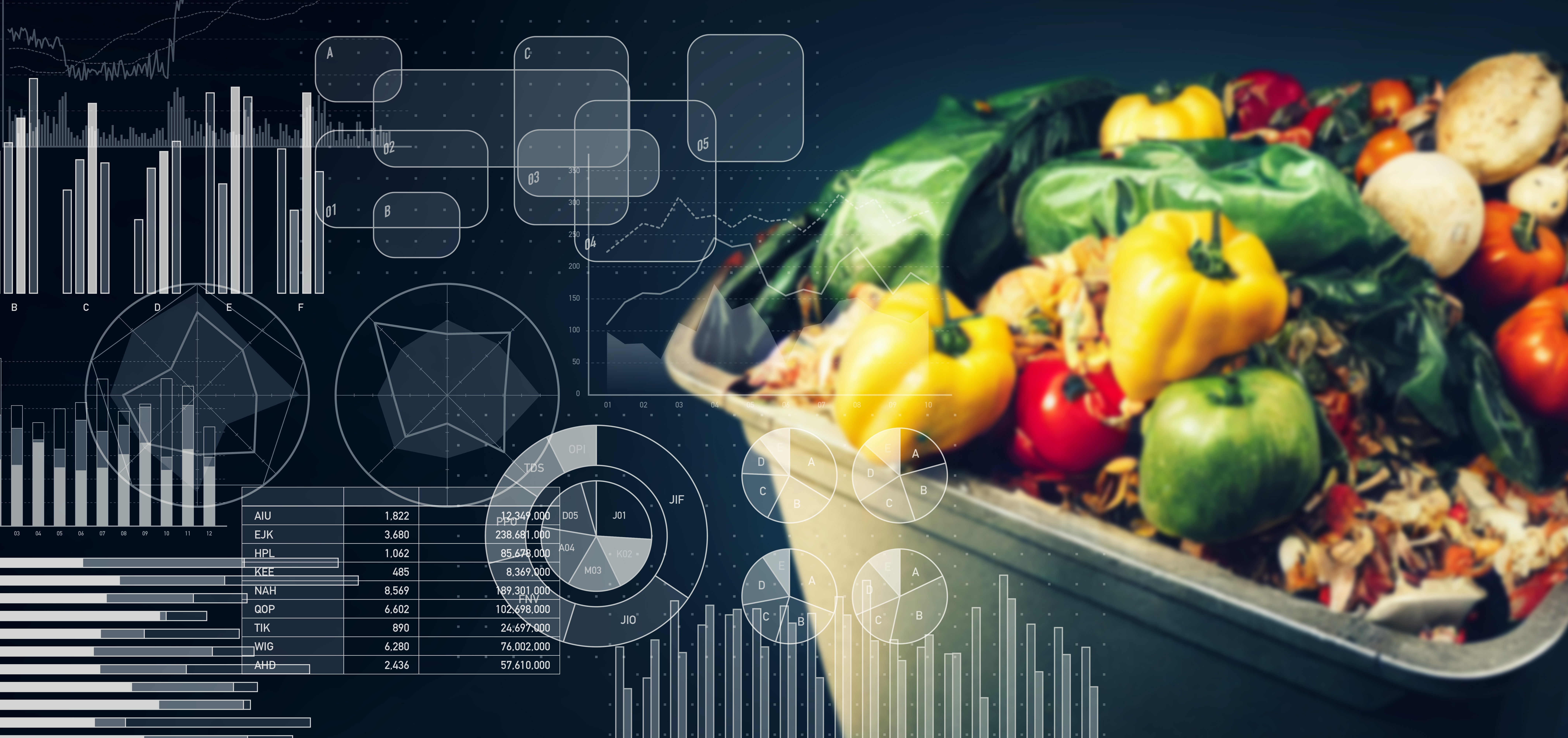 Vegetables with analyses