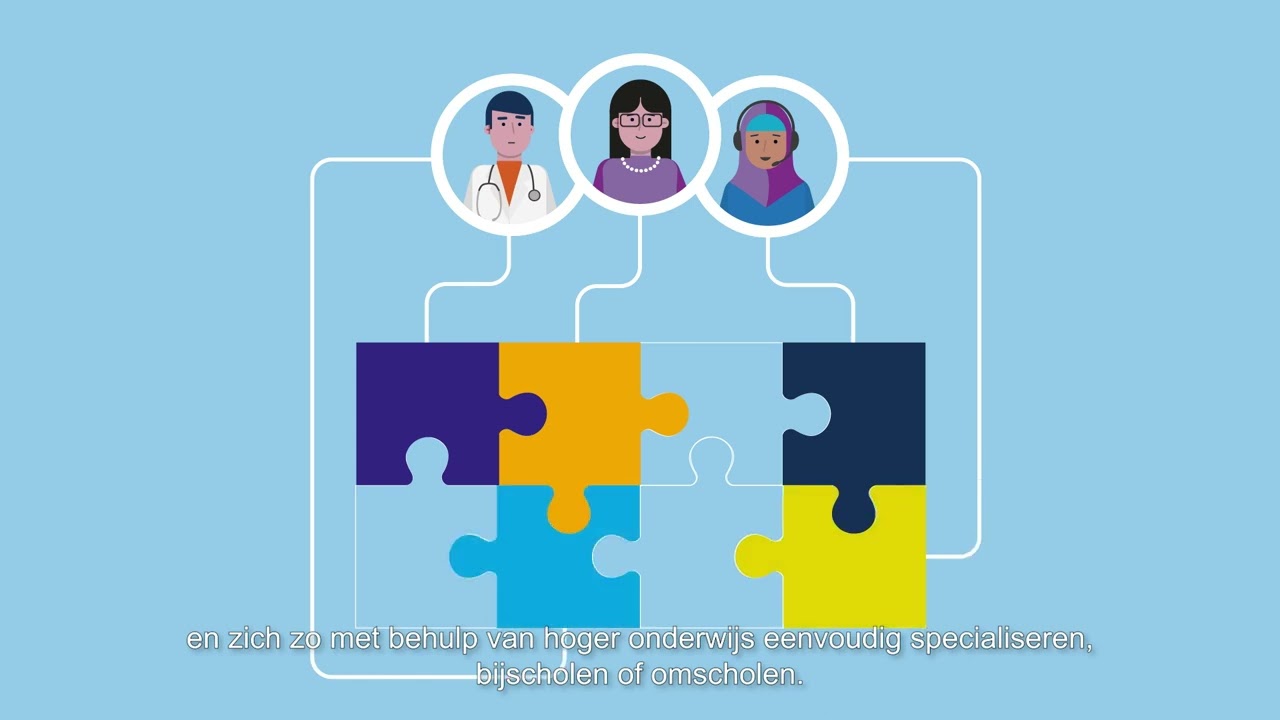 Wat zijn microcredentials?