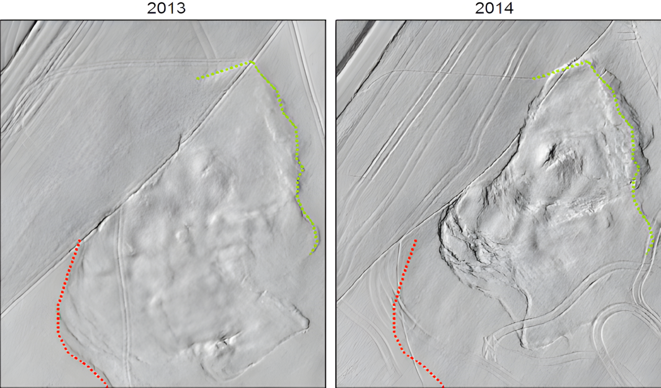 Soil erosion mapping