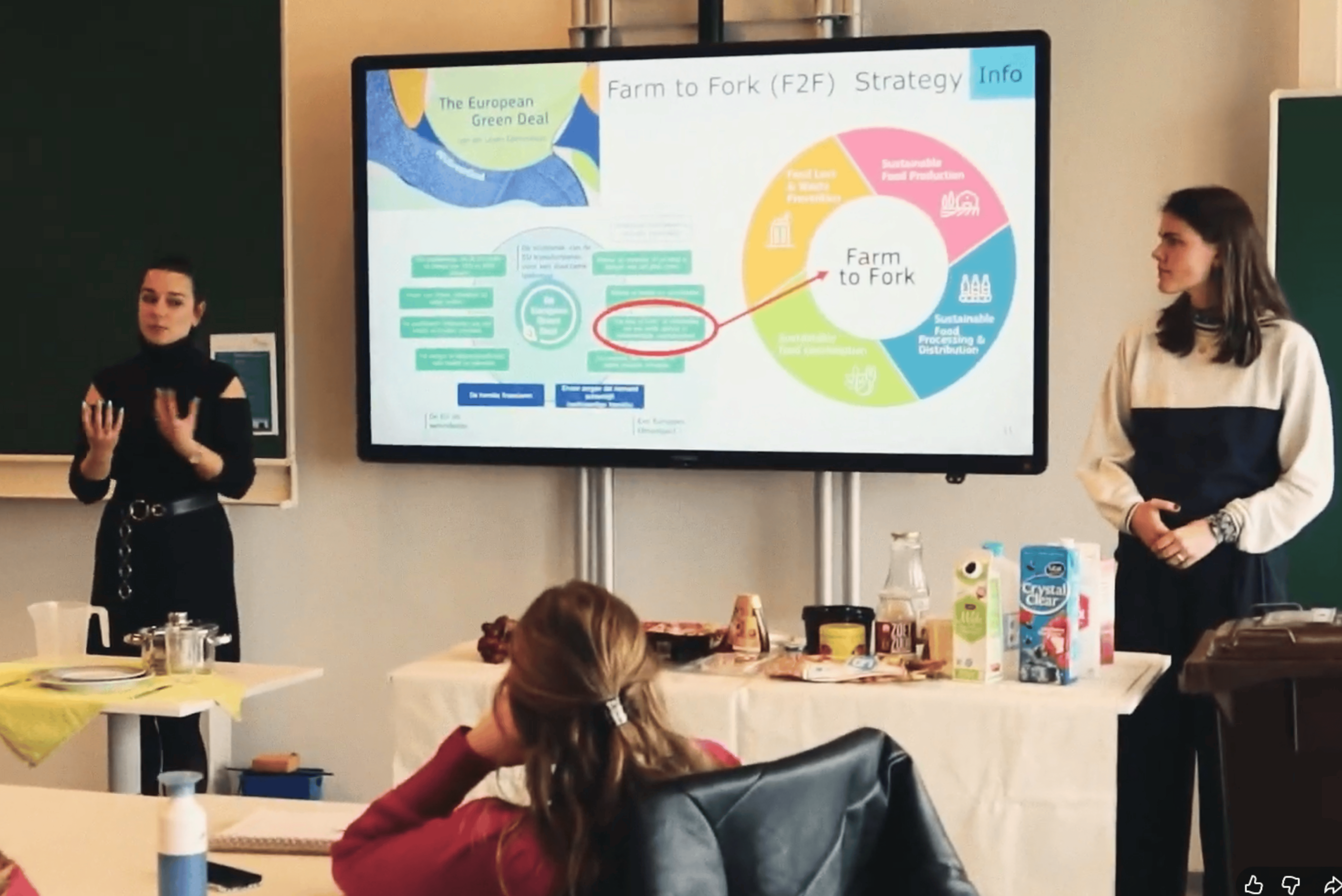Voedselverspilling workshop