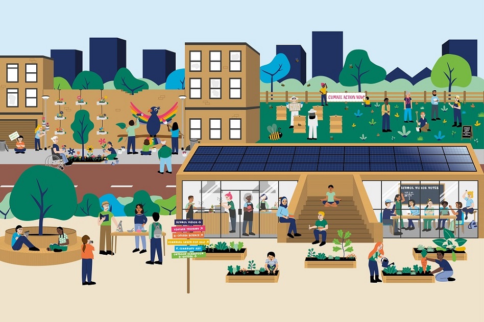 Whole School Approach sustainability WUR