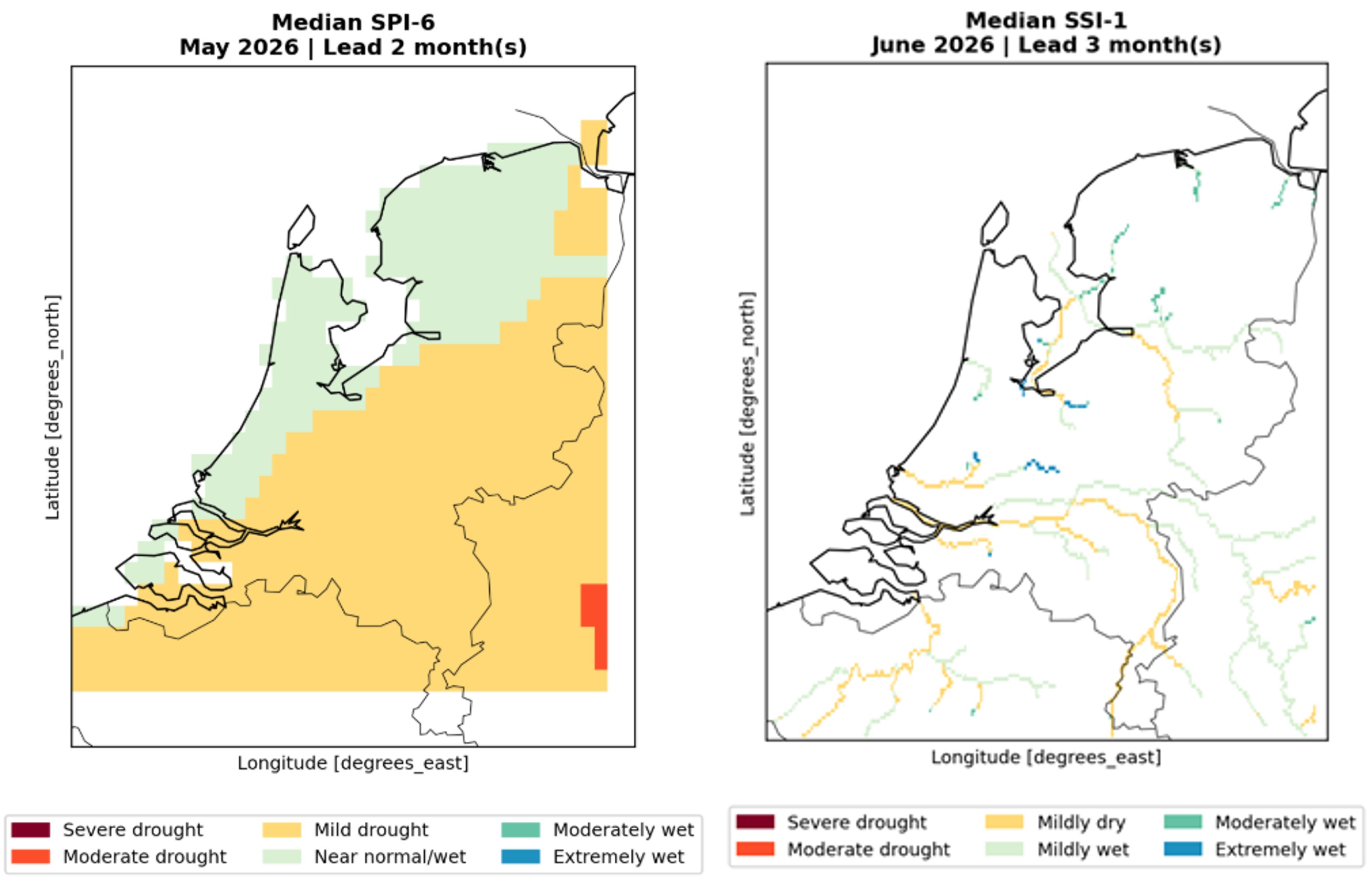 Figuur 4: Indicatoren voor droogte (SPI en SSI)
