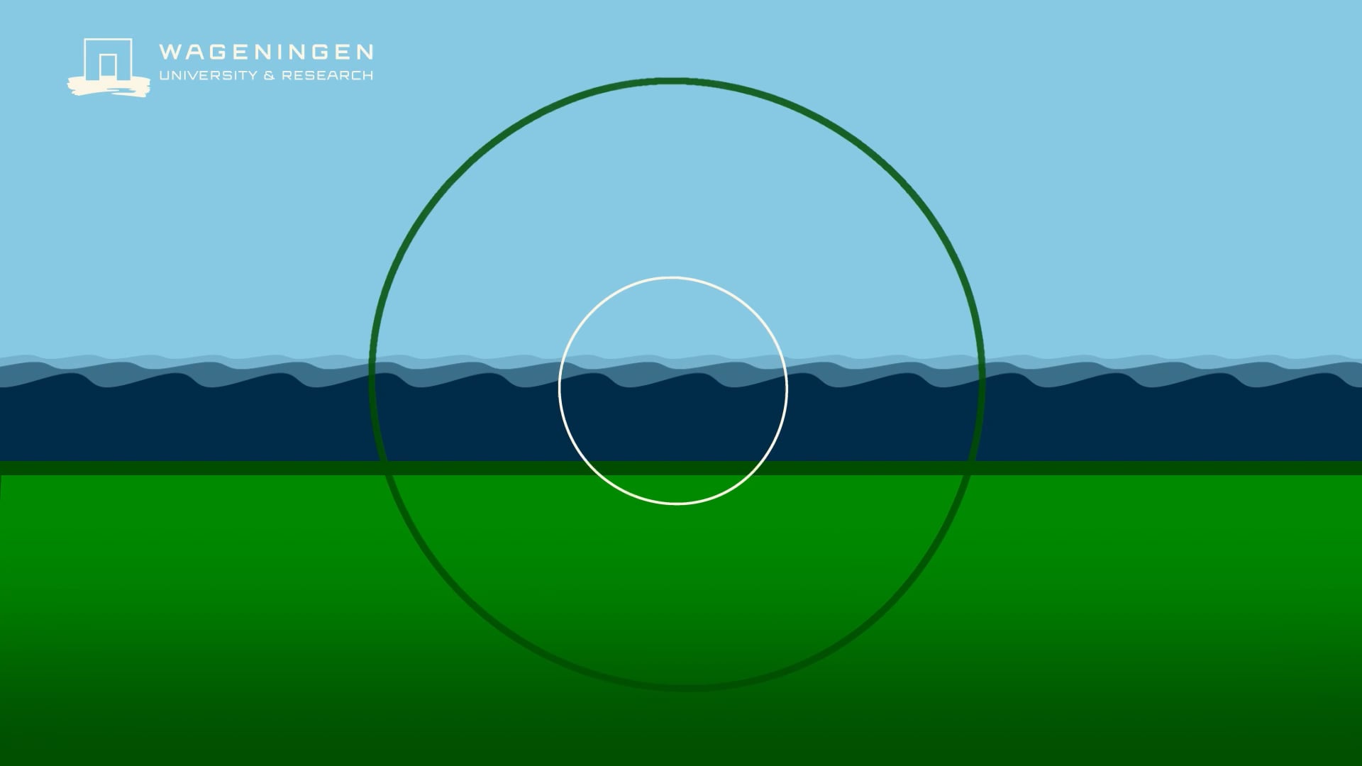 Living With Water: The Netherlands has far more dwelling mounds than previously thought