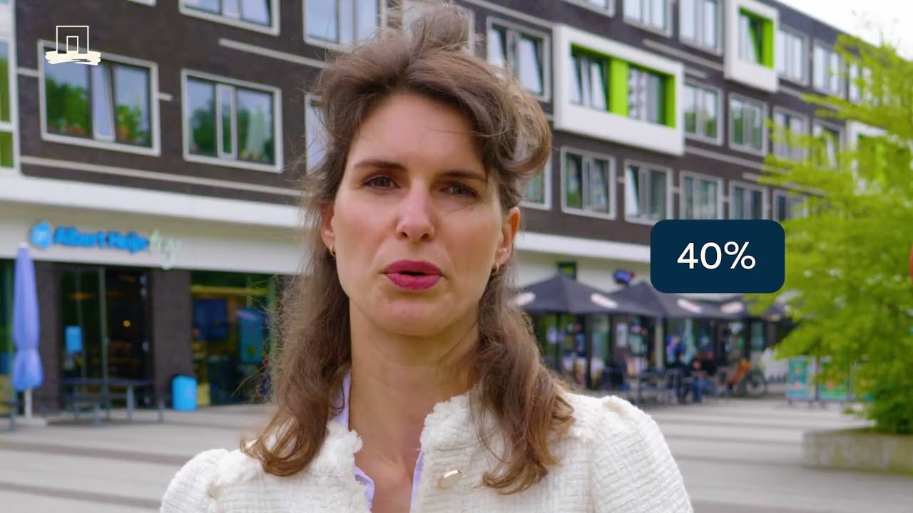 Monitor Schijf van Vijf: wat kopen Nederlanders nu écht?