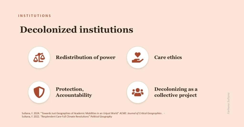 Slide Decolonized Institutions - Farhana Sultana 24 June 2026
