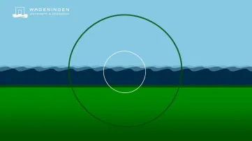 Living With Water: The Netherlands has far more dwelling mounds than previously thought